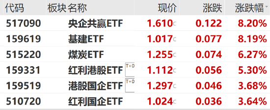 之桃 第4页